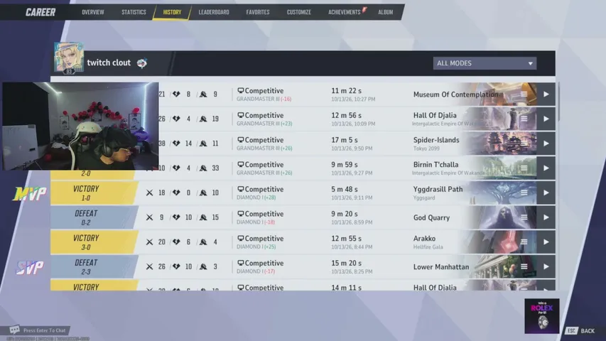Melly's stream