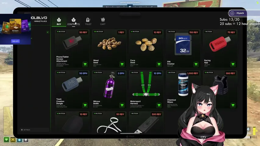 Cathie's stream